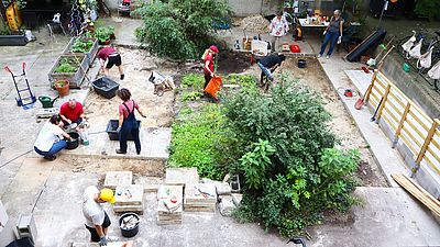 Ein Innenhof in Ottakring aus der Vogelperspektive. Menschen und Bauarbeiten.