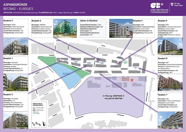 Aspanggründe - Bestand Eurogate (Stand 09/2020)