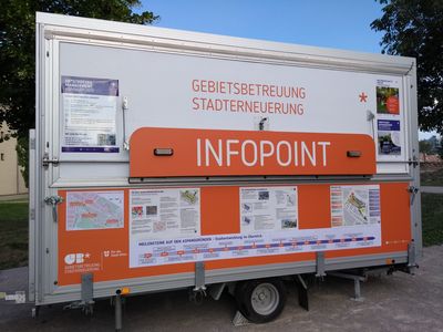 GB*Infopoint Aspanggründe GB*Infopoint Aspanggründe im Leon-Zelman-Park